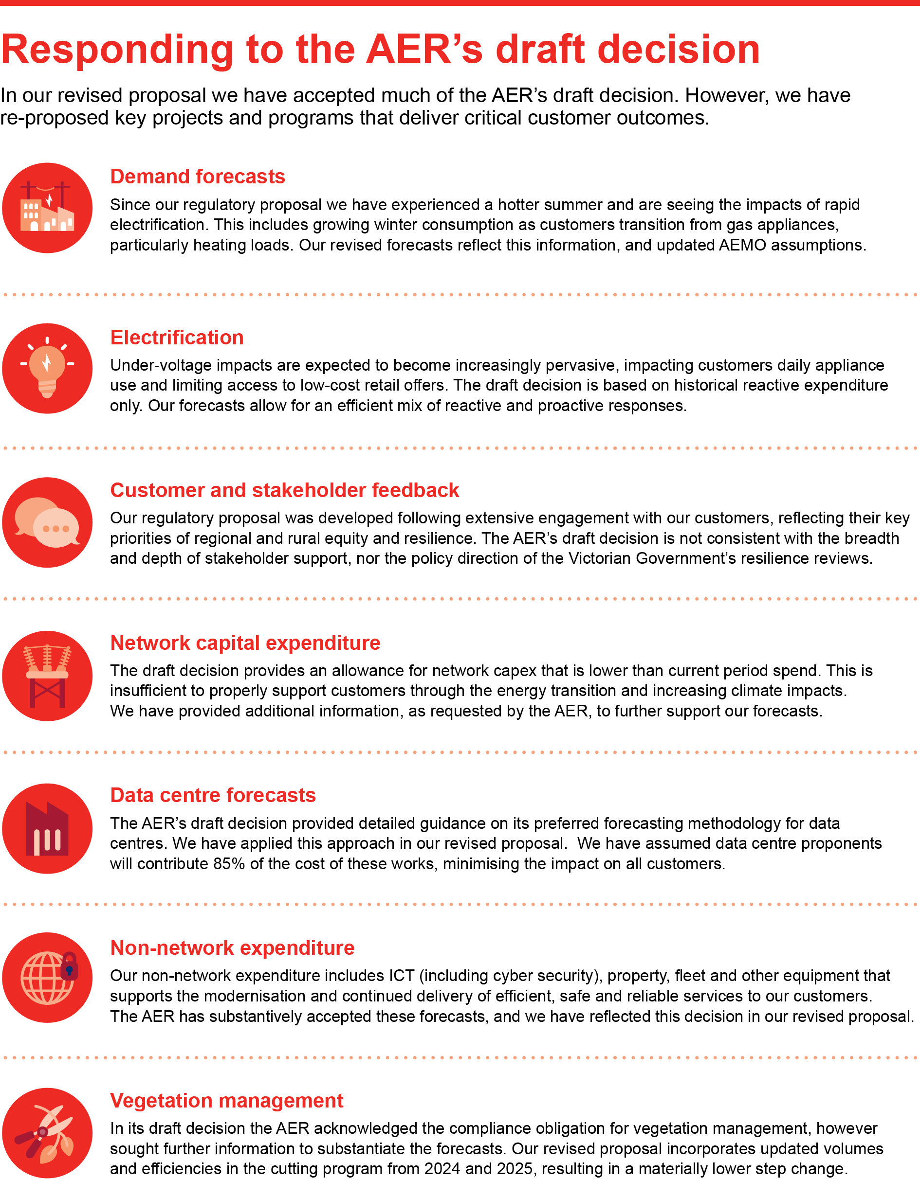 A summary of the key elements in the revised proposal